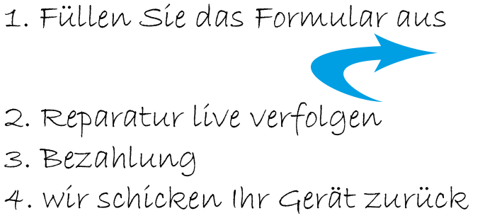 Ablauf F¼llen Sie das Formular aus