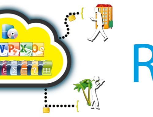 RDP Server mit Windows Server 2022