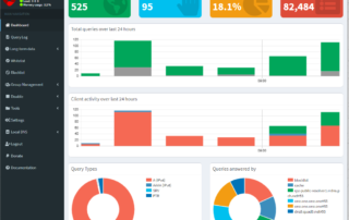 pihole