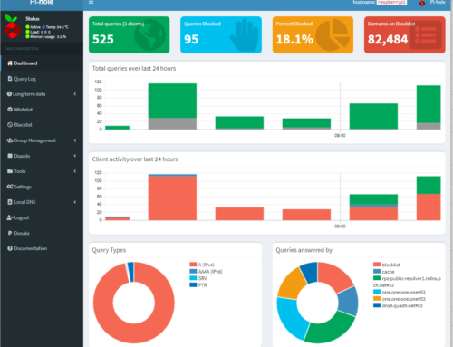 Pi-Hole: Schluss mit Ad’s und Tracker!